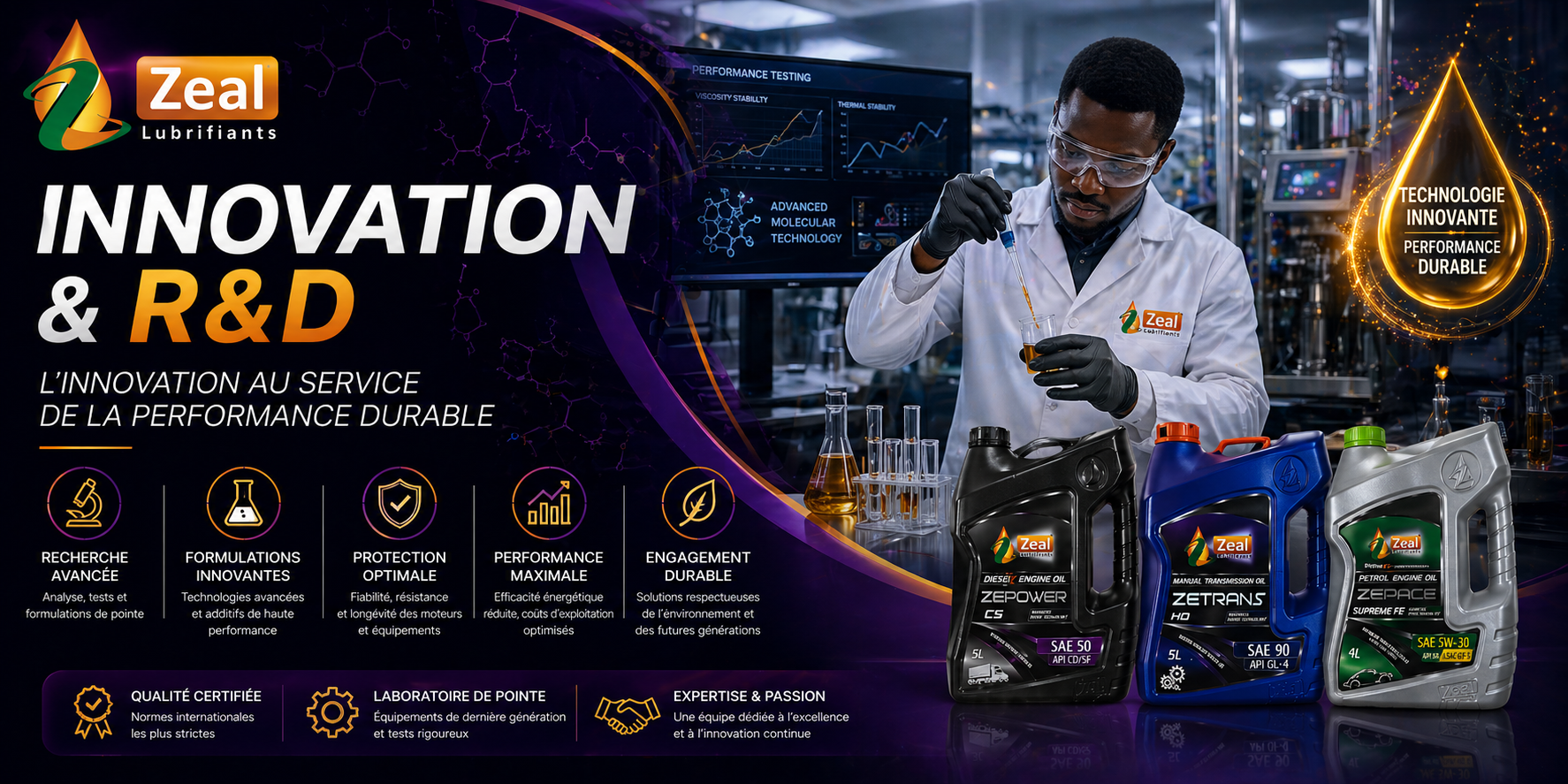 Innovation & R&D